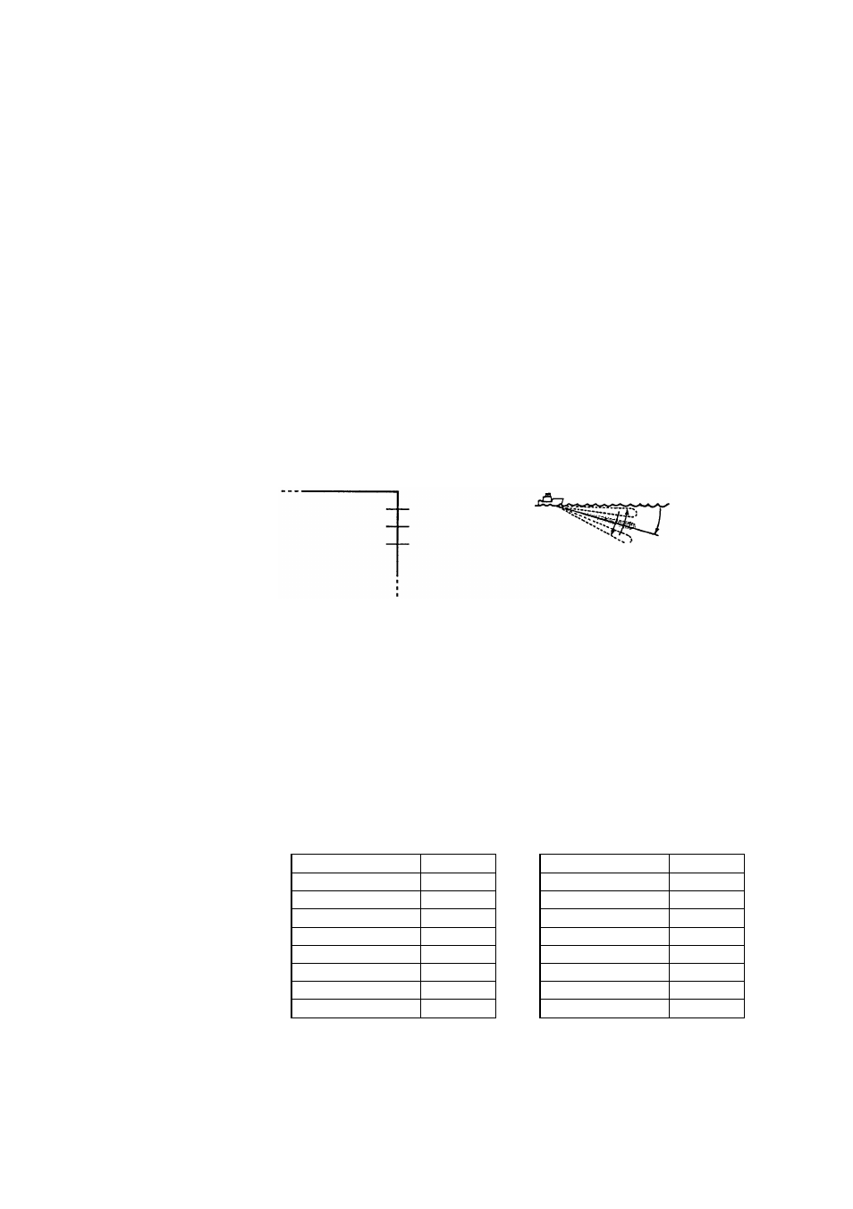 Finding fish school center, Registering f1/f2 (function) key and recalling, Procedure | Default setting | Furuno CSH-5 MARK-2 User Manual | Page 28 / 73