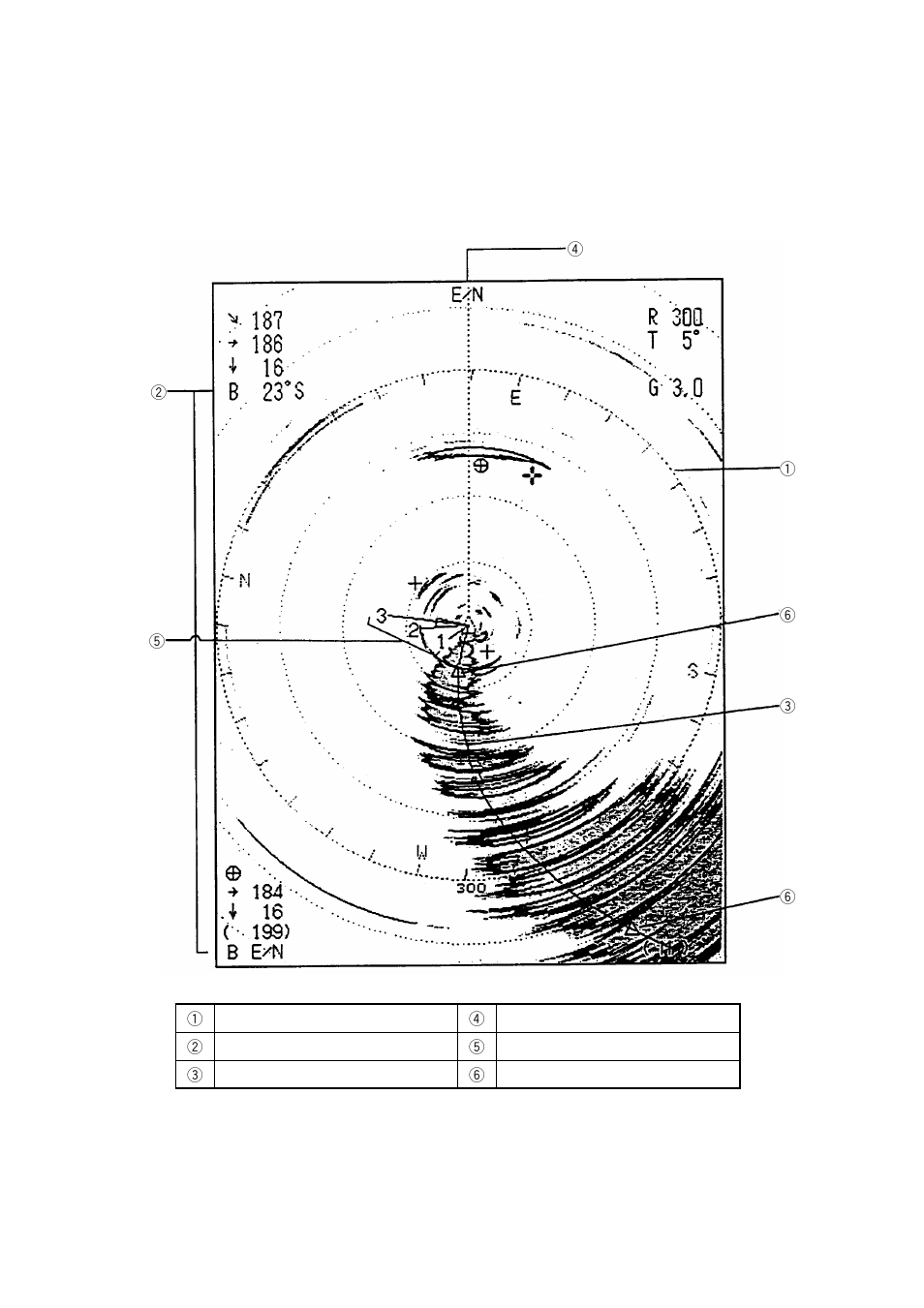 Indications, Normal mode (norm) | Furuno CSH-5 MARK-2 User Manual | Page 53 / 73