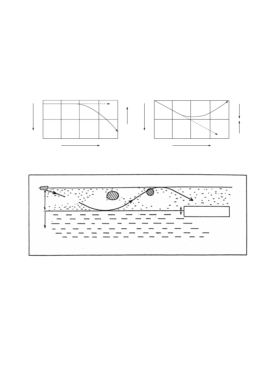 Refraction | Furuno CSH-5 MARK-2 User Manual | Page 66 / 73