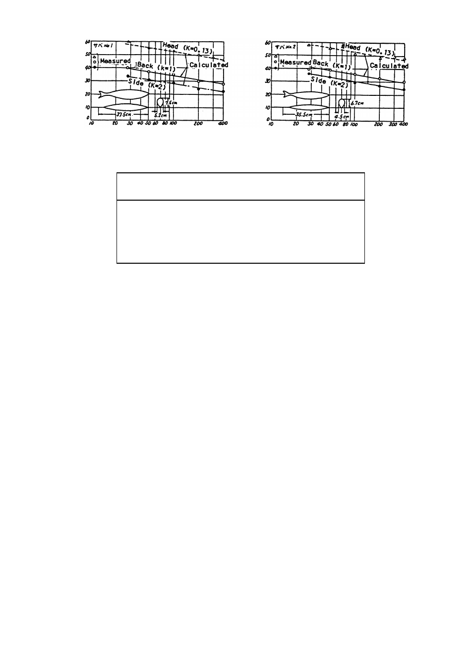 Furuno CSH-5 MARK-2 User Manual | Page 69 / 73