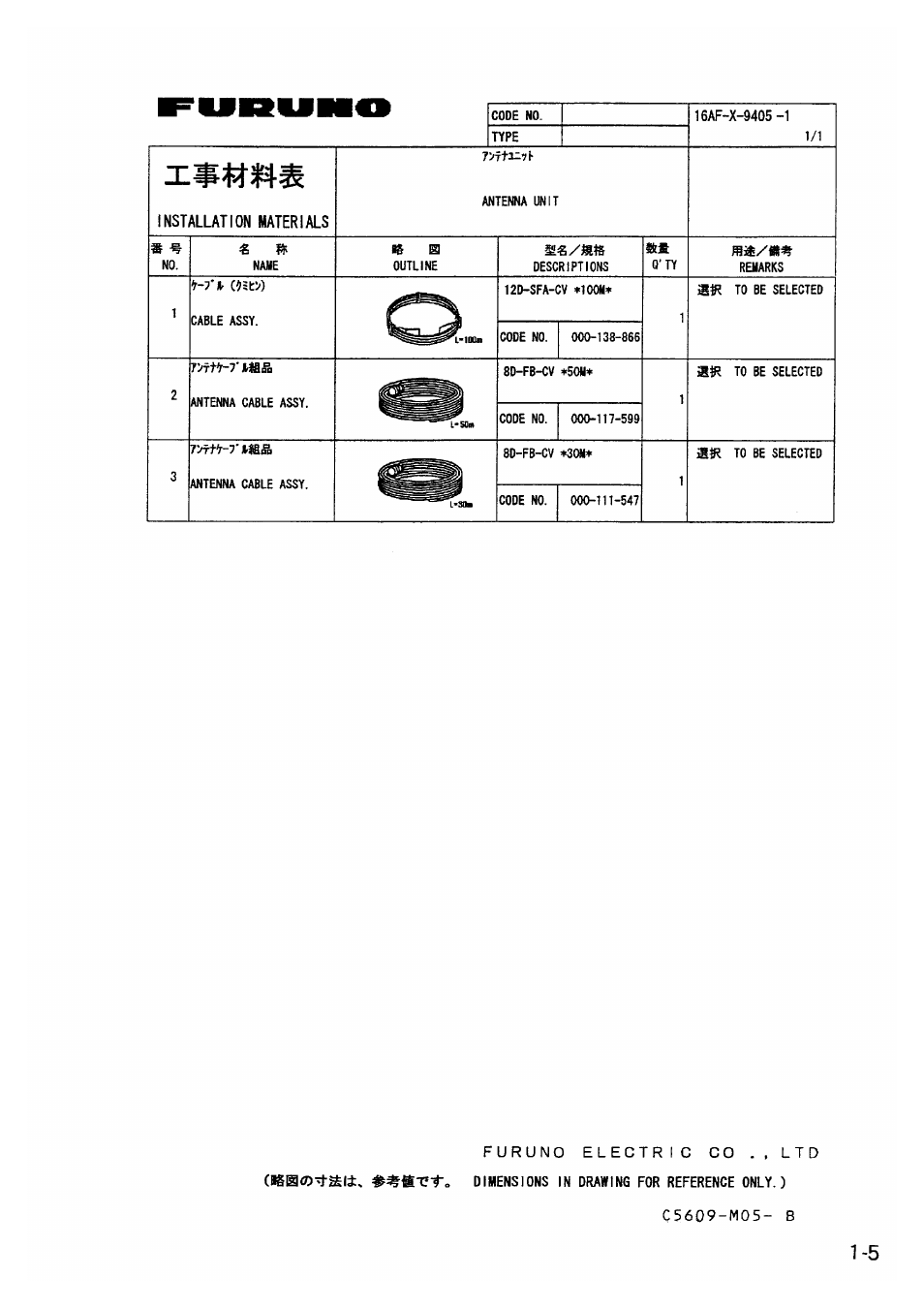 Furuno FELCOM 81B User Manual | Page 11 / 87