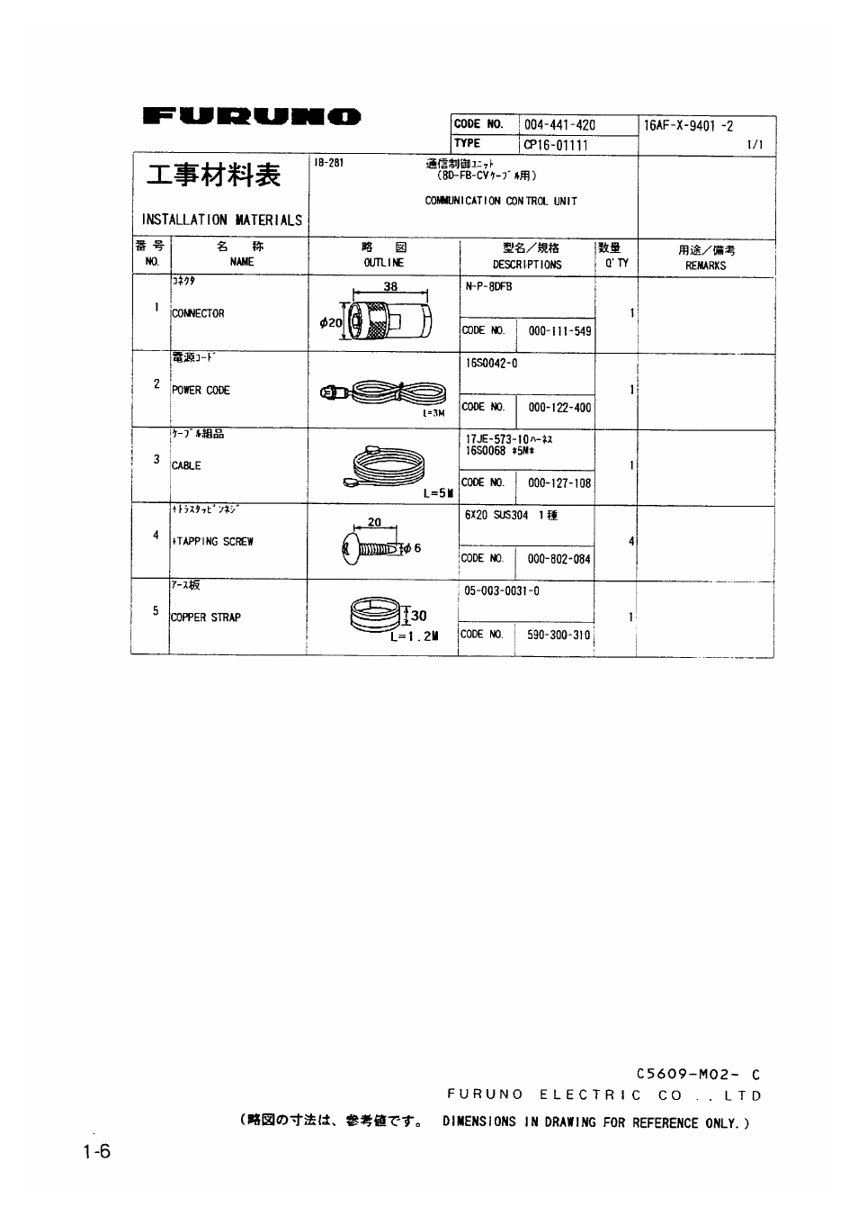 Furuno FELCOM 81B User Manual | Page 12 / 87