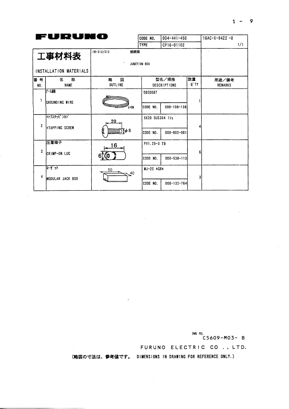 Furuno FELCOM 81B User Manual | Page 16 / 87