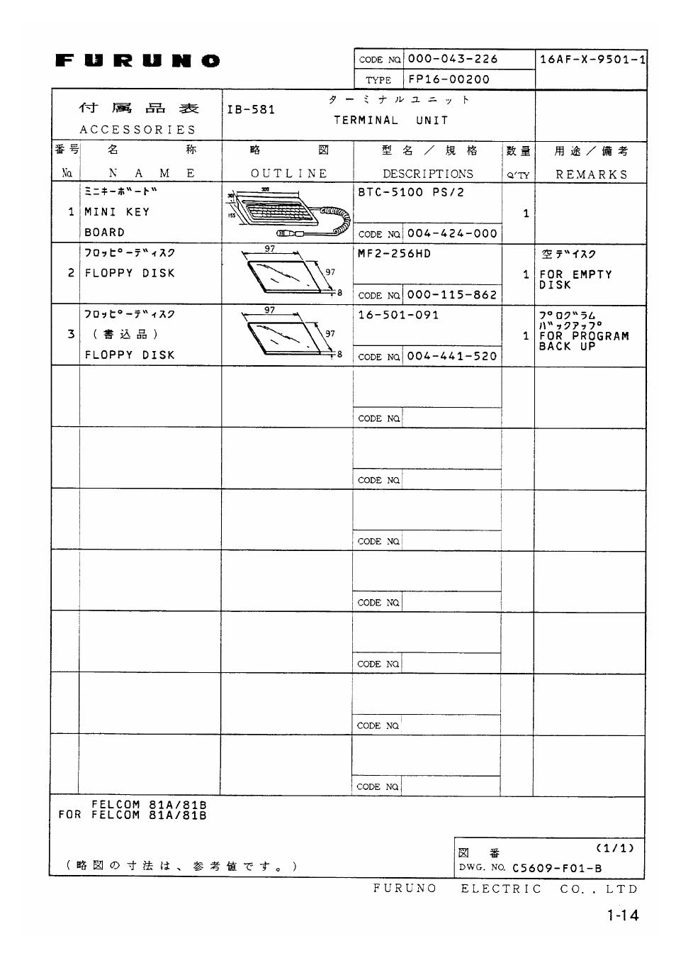 Furuno FELCOM 81B User Manual | Page 22 / 87