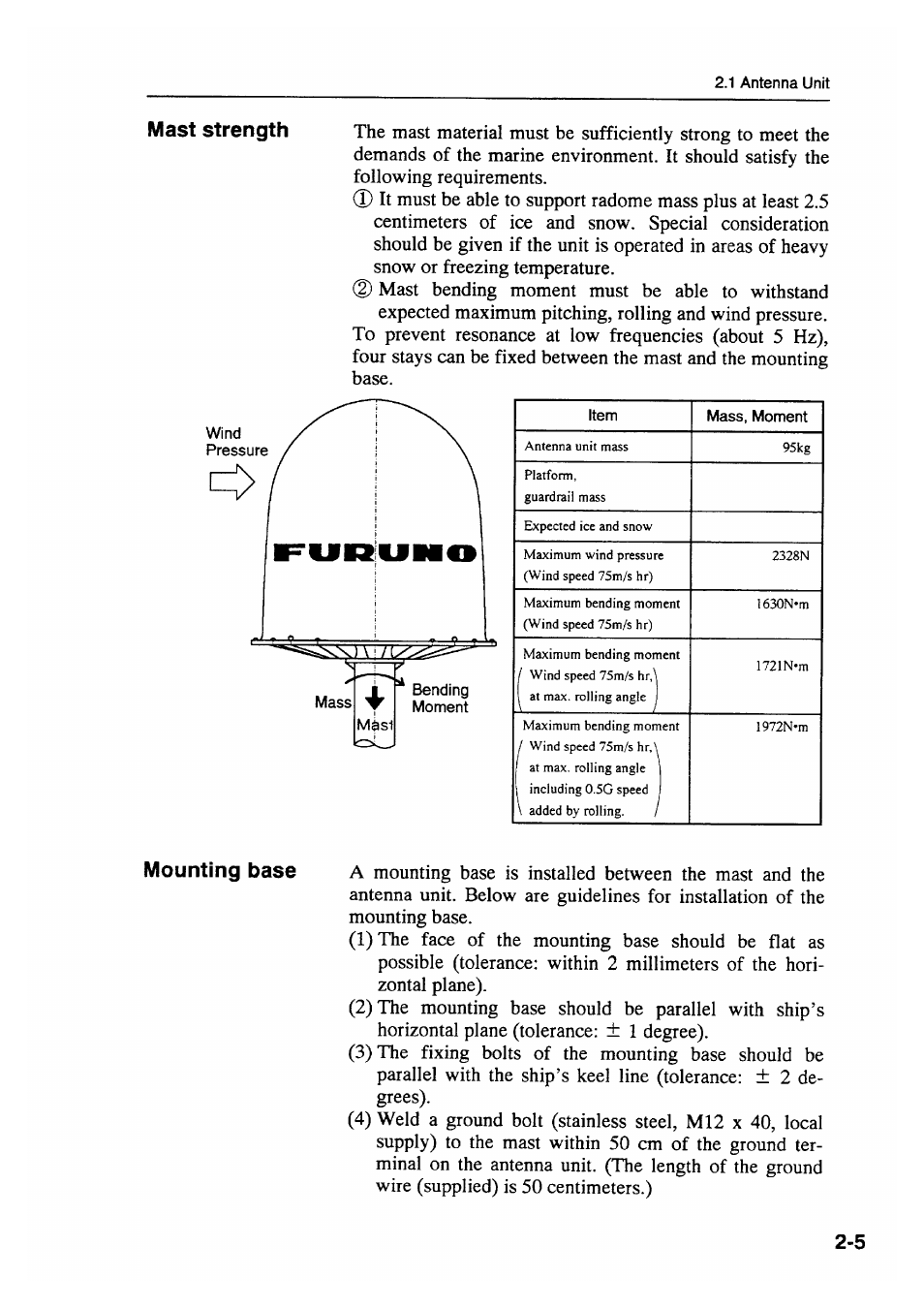 Furuno FELCOM 81B User Manual | Page 29 / 87