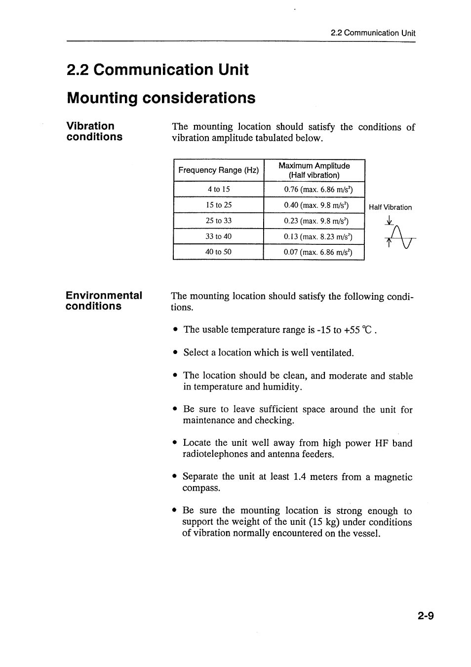 2 communication unit | Furuno FELCOM 81B User Manual | Page 33 / 87