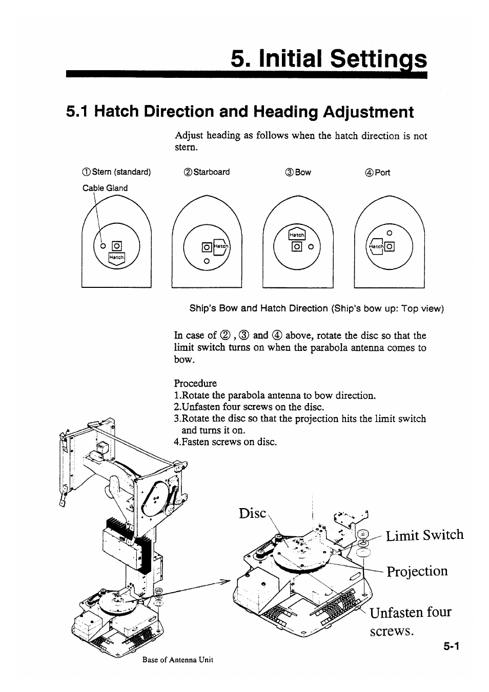 Initial settings, 1 hatch direction and heading adjustment | Furuno FELCOM 81B User Manual | Page 55 / 87