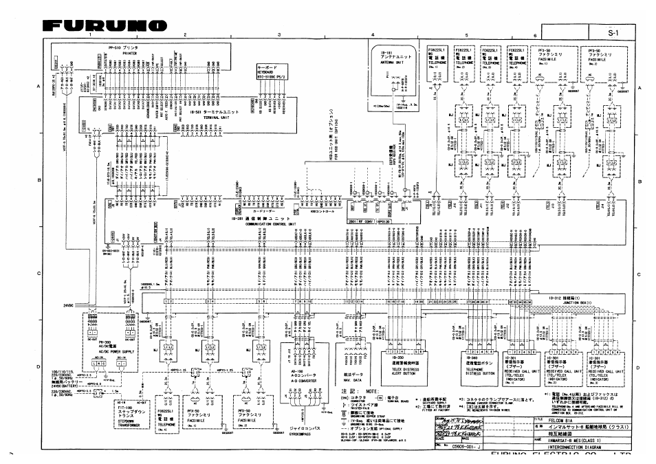 Interconnection diagrams | Furuno FELCOM 81B User Manual | Page 82 / 87
