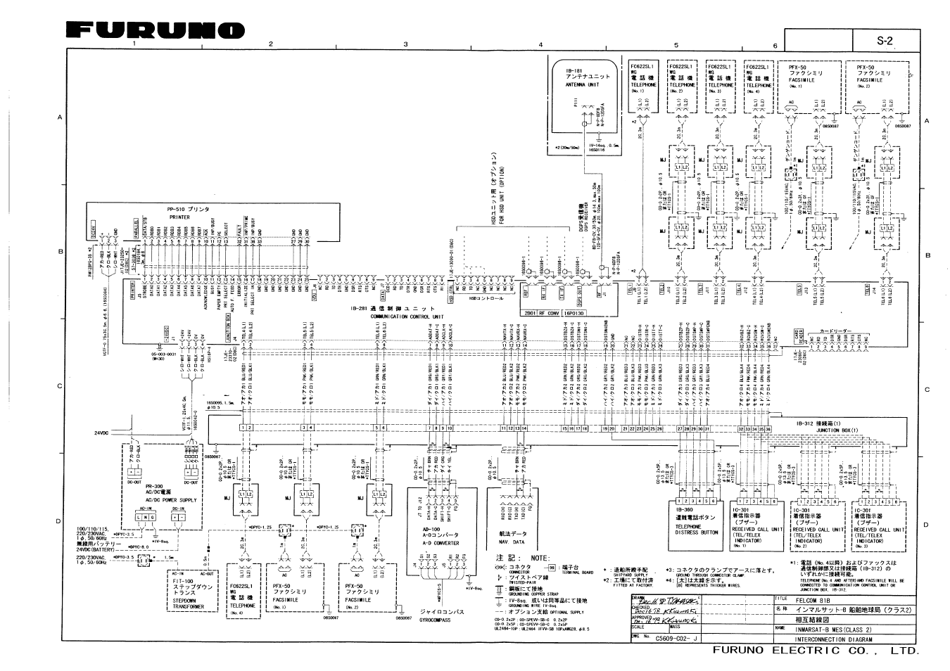 Furuno FELCOM 81B User Manual | Page 83 / 87