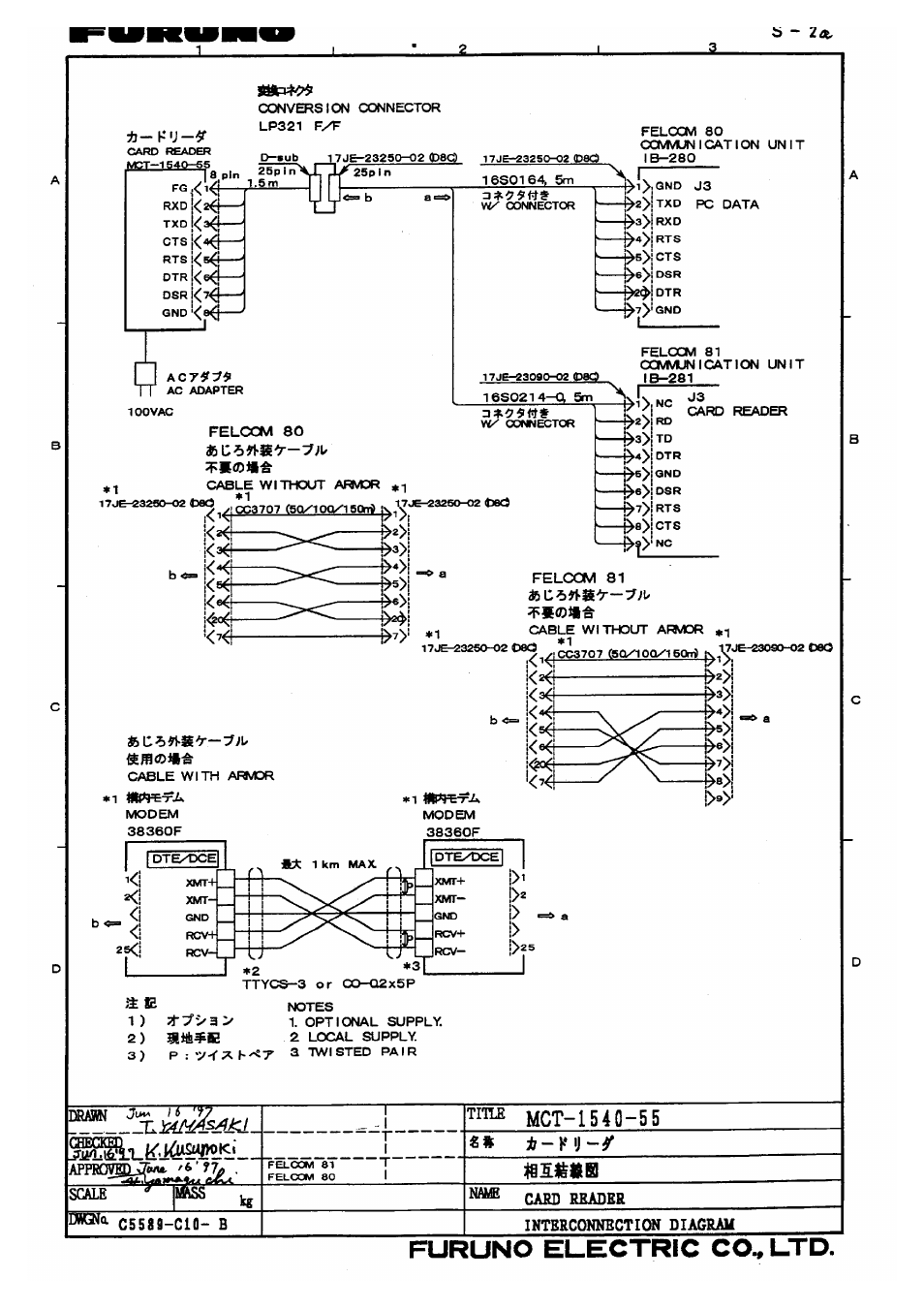 Furuno FELCOM 81B User Manual | Page 84 / 87