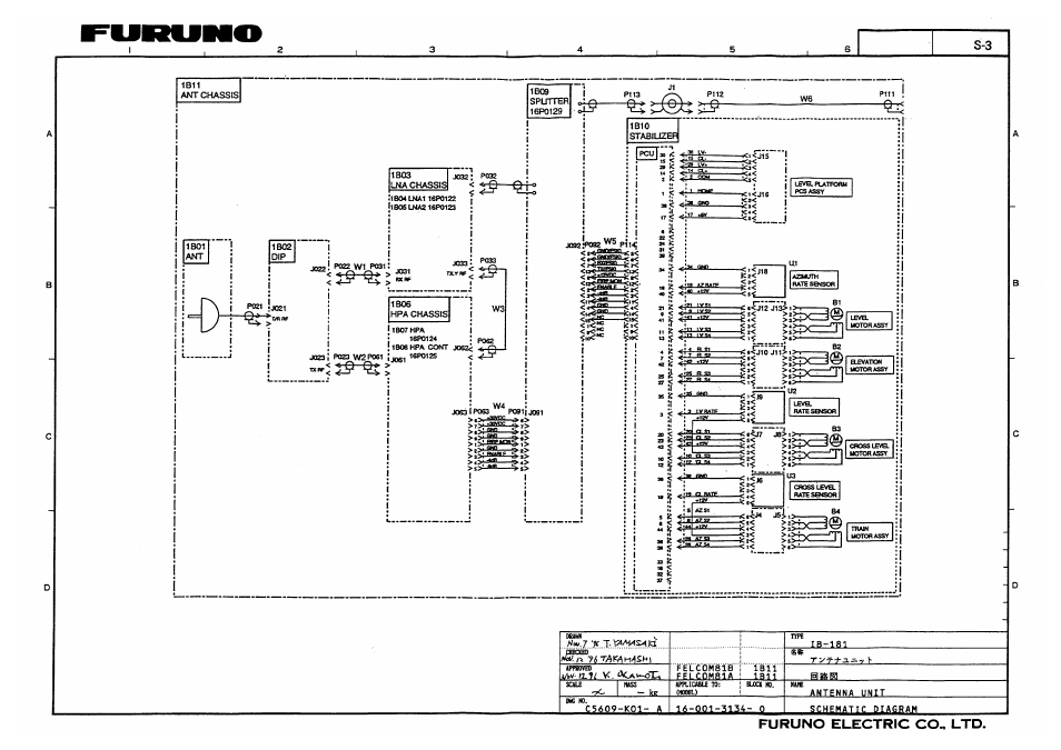 Schematic diagrams | Furuno FELCOM 81B User Manual | Page 85 / 87