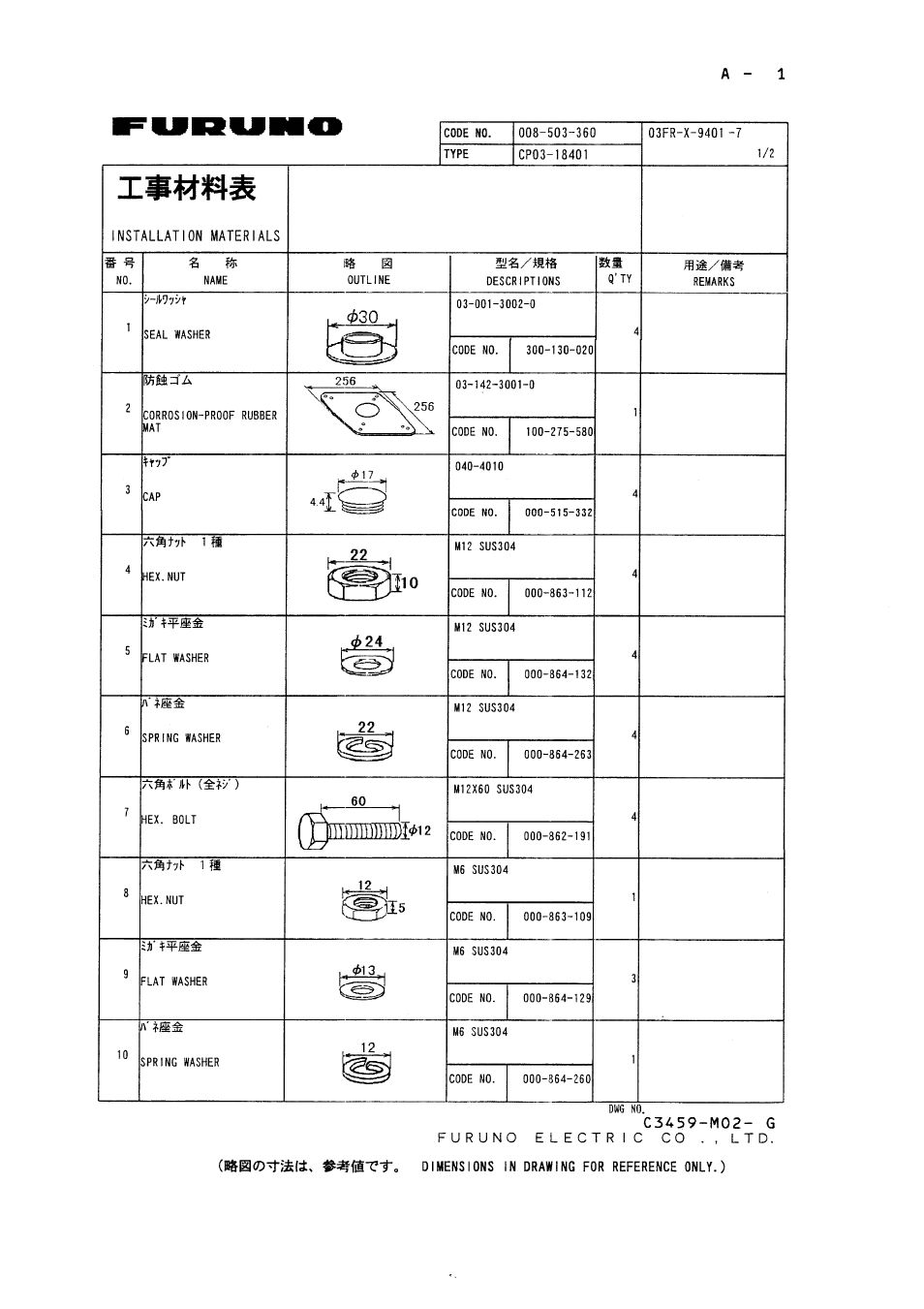 Installation materials, accesories, spare parts | Furuno 1932 MARK-2 User Manual | Page 21 / 33