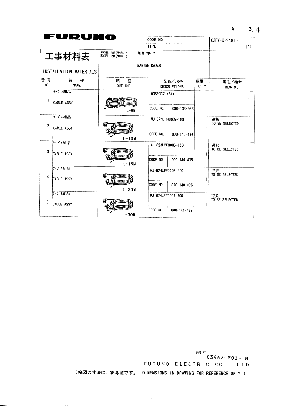 Furuno 1932 MARK-2 User Manual | Page 23 / 33