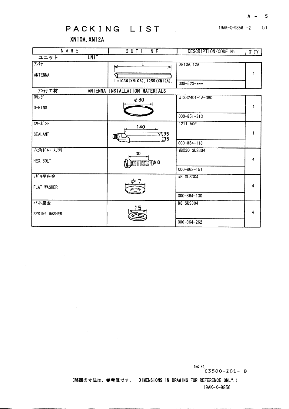 Furuno 1932 MARK-2 User Manual | Page 24 / 33