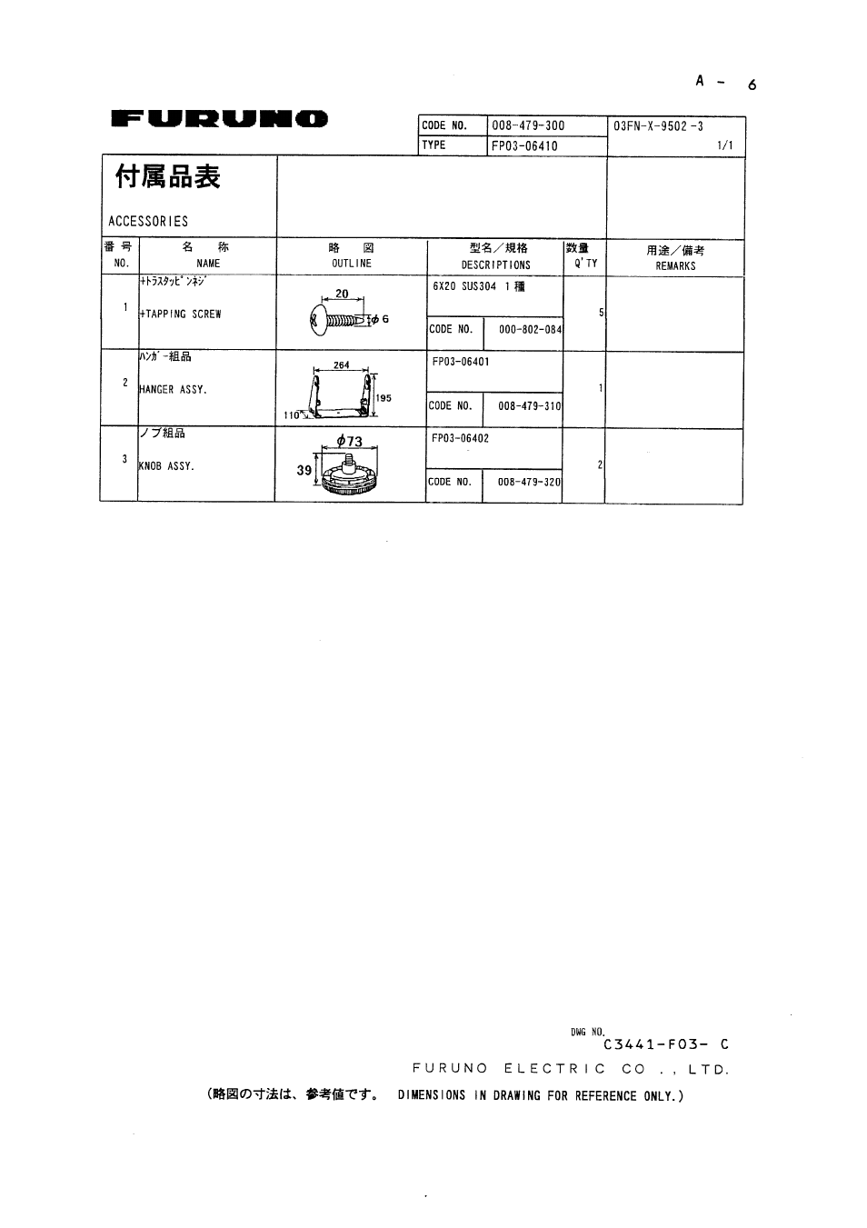 Furuno 1932 MARK-2 User Manual | Page 25 / 33