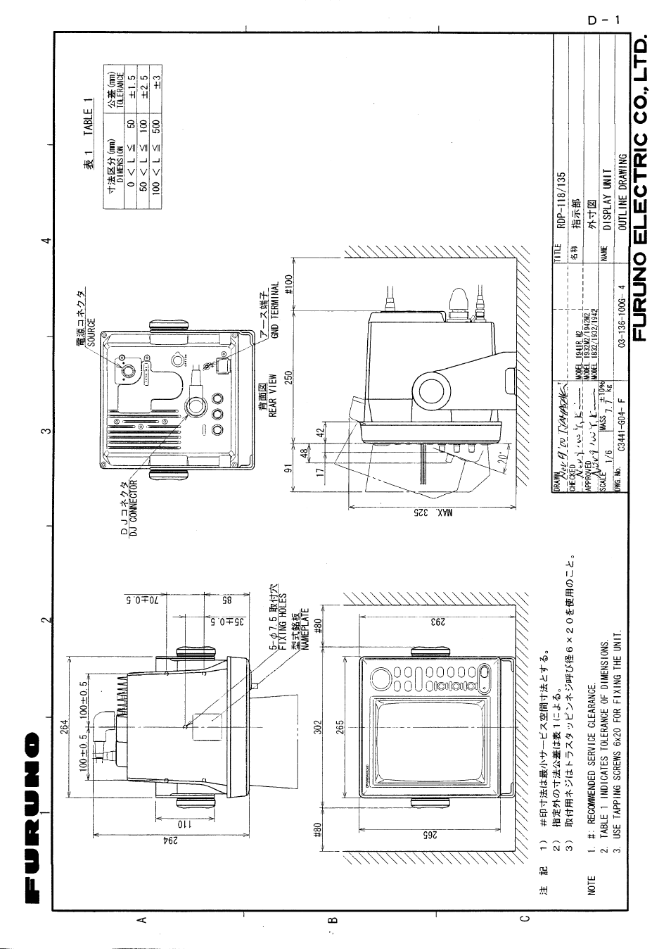 Outline drawing | Furuno 1932 MARK-2 User Manual | Page 28 / 33