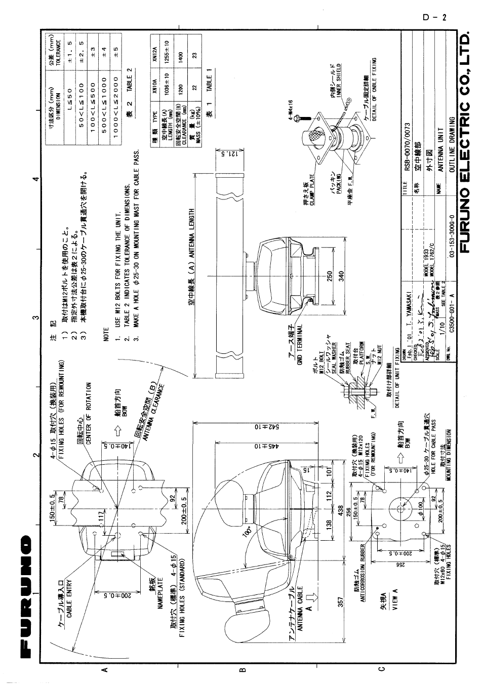 Furuno 1932 MARK-2 User Manual | Page 29 / 33