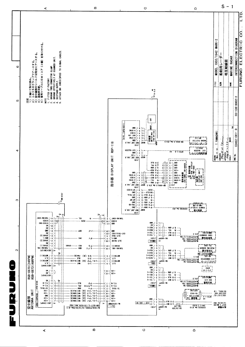 Schematic diagram | Furuno 1932 MARK-2 User Manual | Page 30 / 33