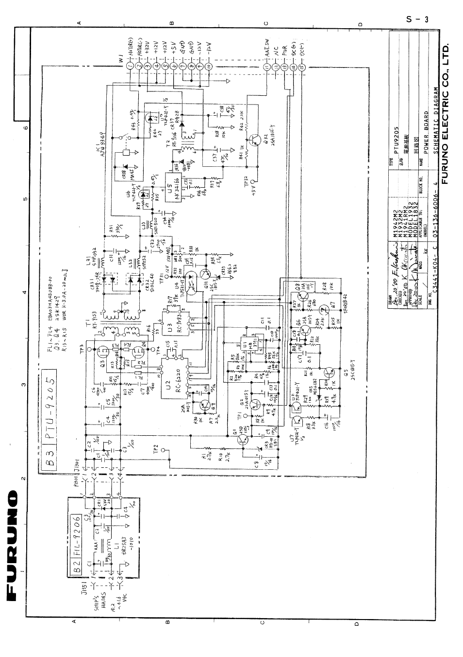 Furuno 1932 MARK-2 User Manual | Page 32 / 33