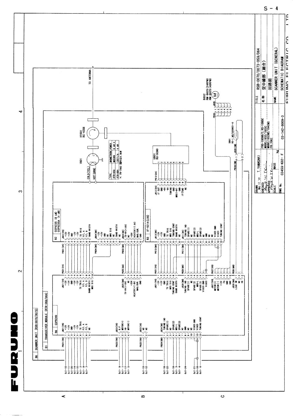 Furuno 1932 MARK-2 User Manual | Page 33 / 33