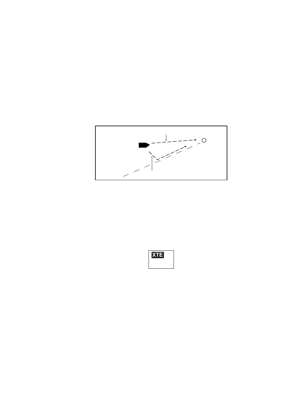 2 selecting sailing method of nav mode | Furuno 520 User Manual | Page 21 / 73