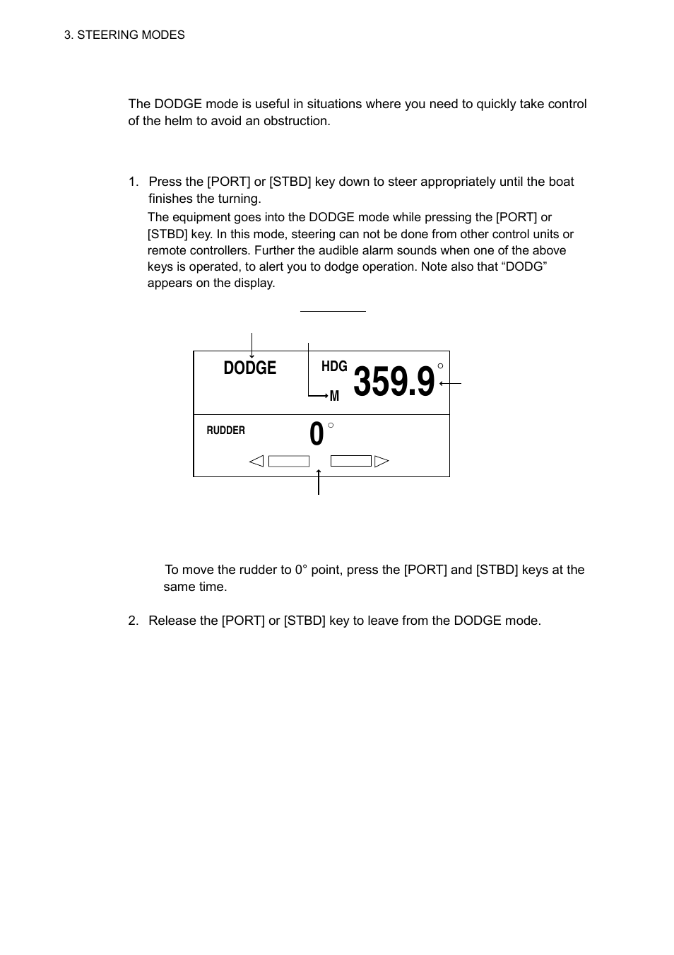 6 dodge mode, Dodge | Furuno 520 User Manual | Page 36 / 73