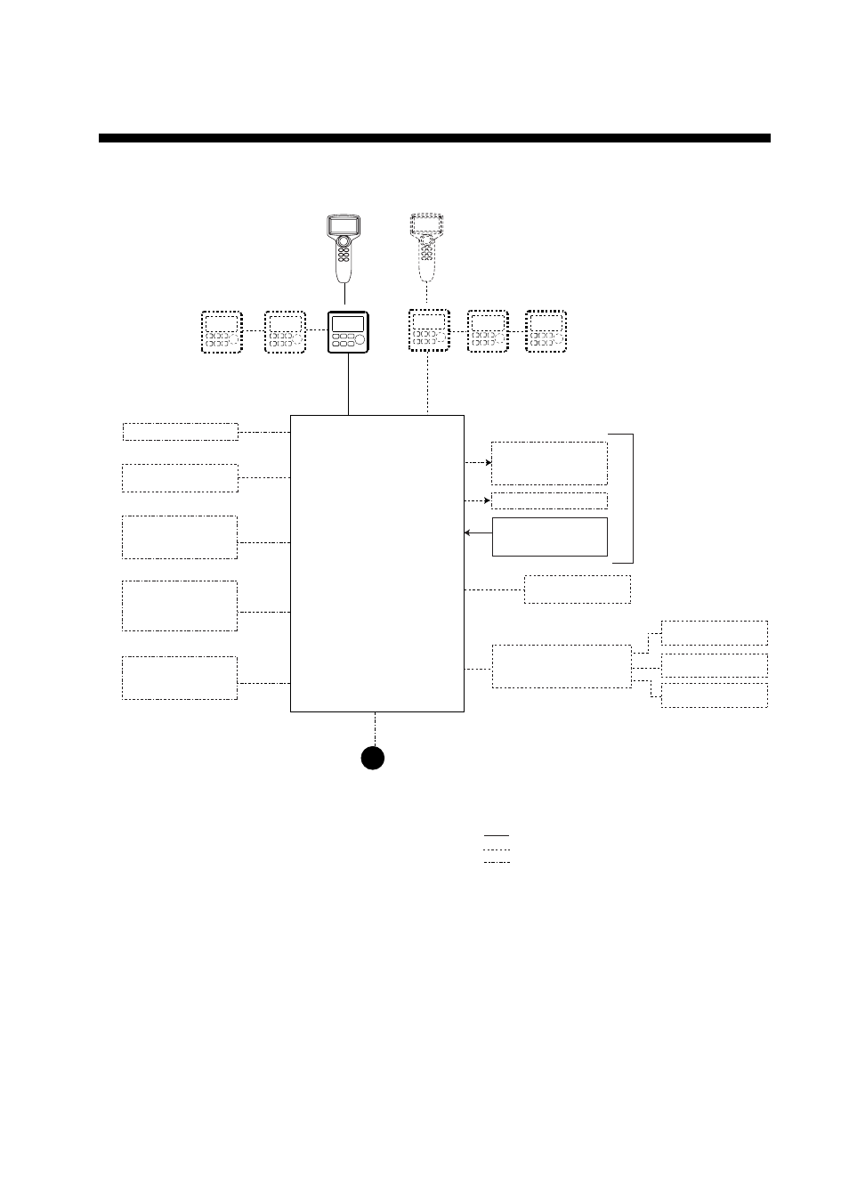 System configuration | Furuno 520 User Manual | Page 7 / 73