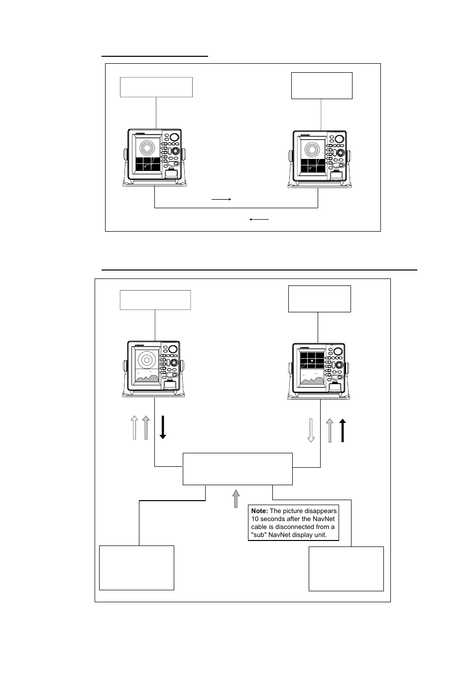 Furuno NAVNET 1752C User Manual | Page 13 / 260