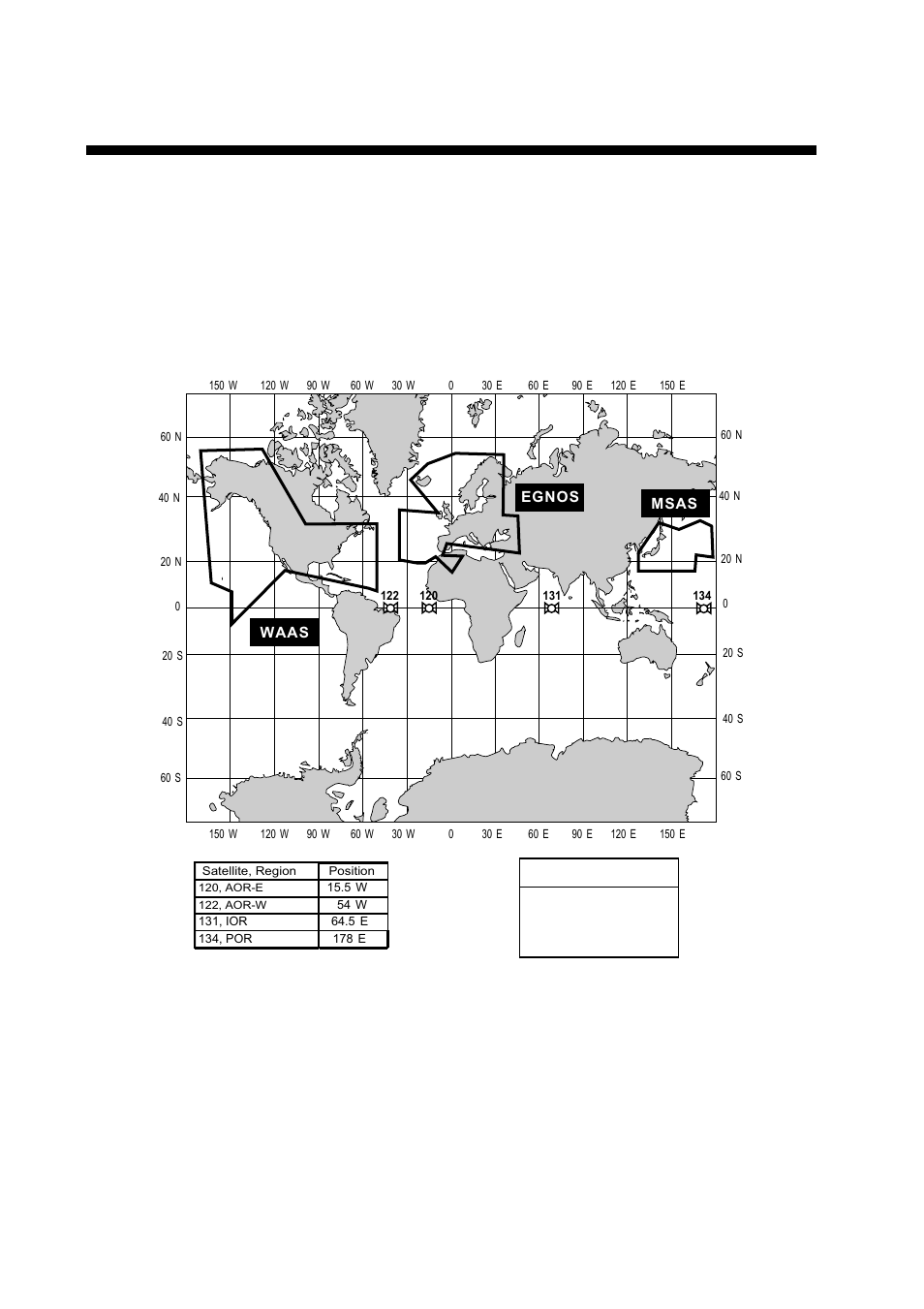 What is waas | Furuno NAVNET 1752C User Manual | Page 14 / 260