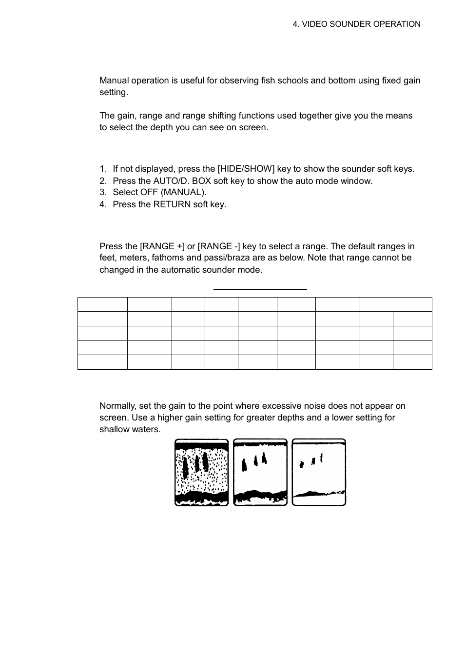 4 manual sounder operation, 1 selecting the manual mode, 2 selecting display range | 3 adjusting the gain | Furuno NAVNET 1752C User Manual | Page 155 / 260