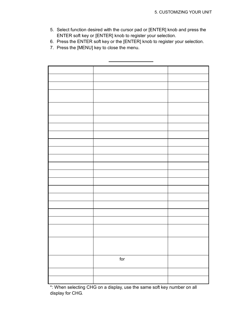 Furuno NAVNET 1752C User Manual | Page 207 / 260