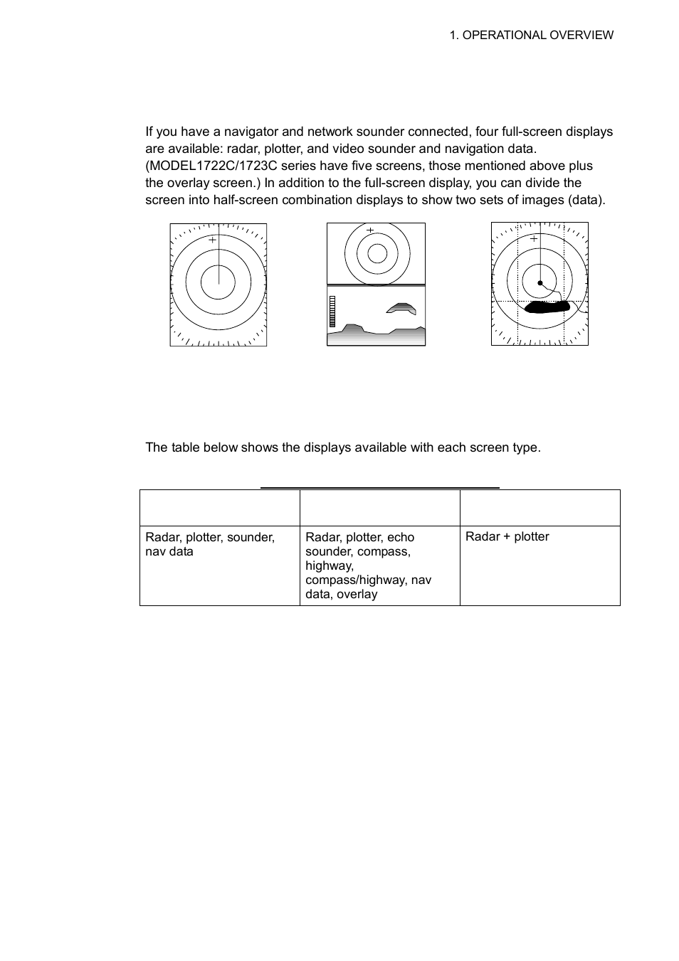 6 selecting a display, 1 display modes | Furuno NAVNET 1752C User Manual | Page 25 / 260
