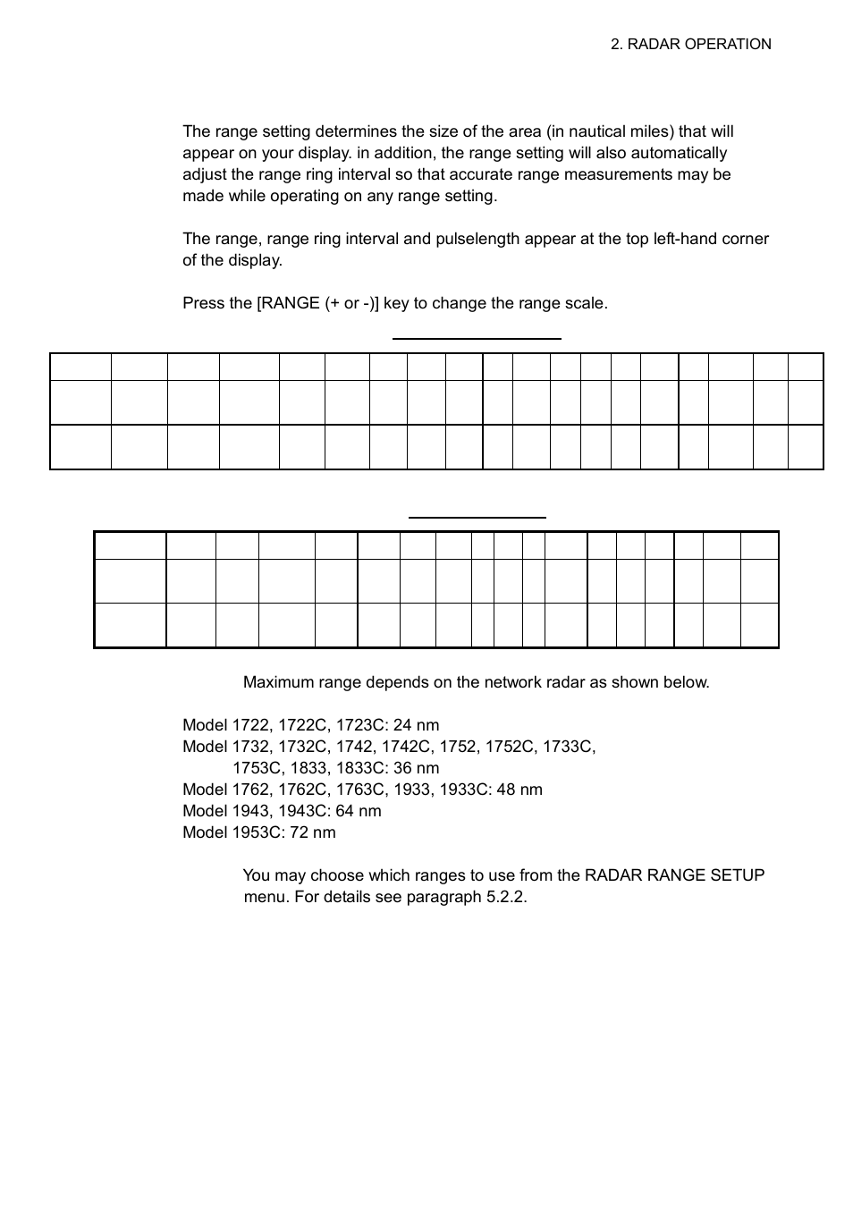 7 range scale | Furuno NAVNET 1752C User Manual | Page 41 / 260