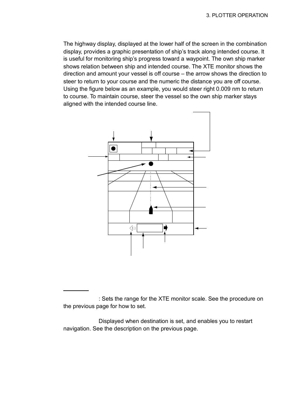 5 3.1.3 highway display | Furuno NAVNET 1752C User Manual | Page 89 / 260