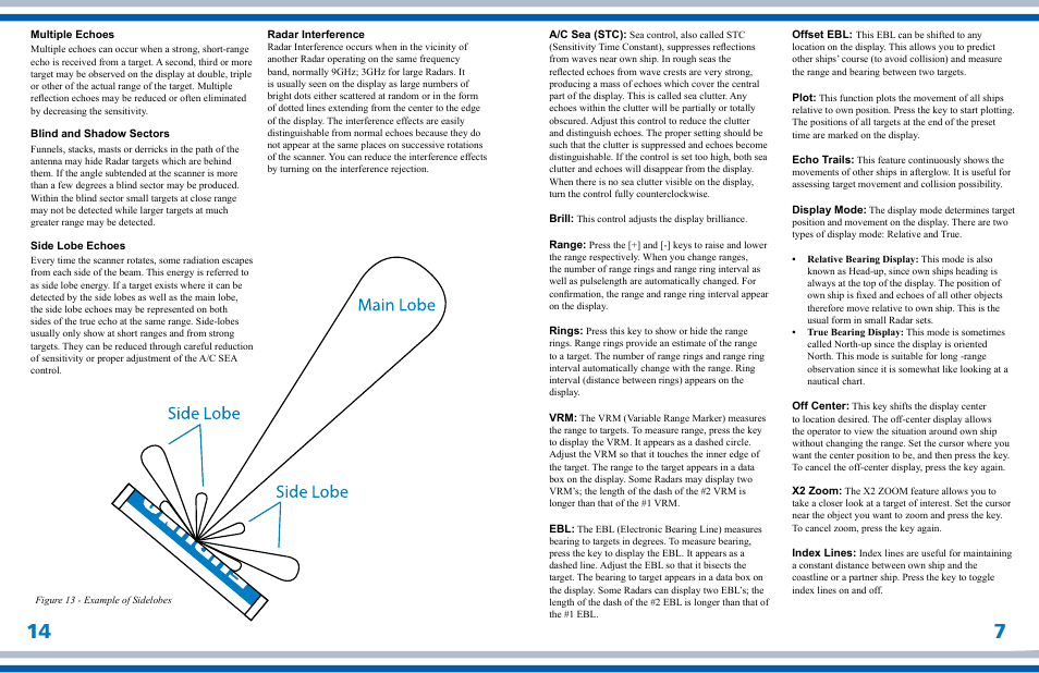 Furuno Marine Radar User Manual | Page 16 / 24