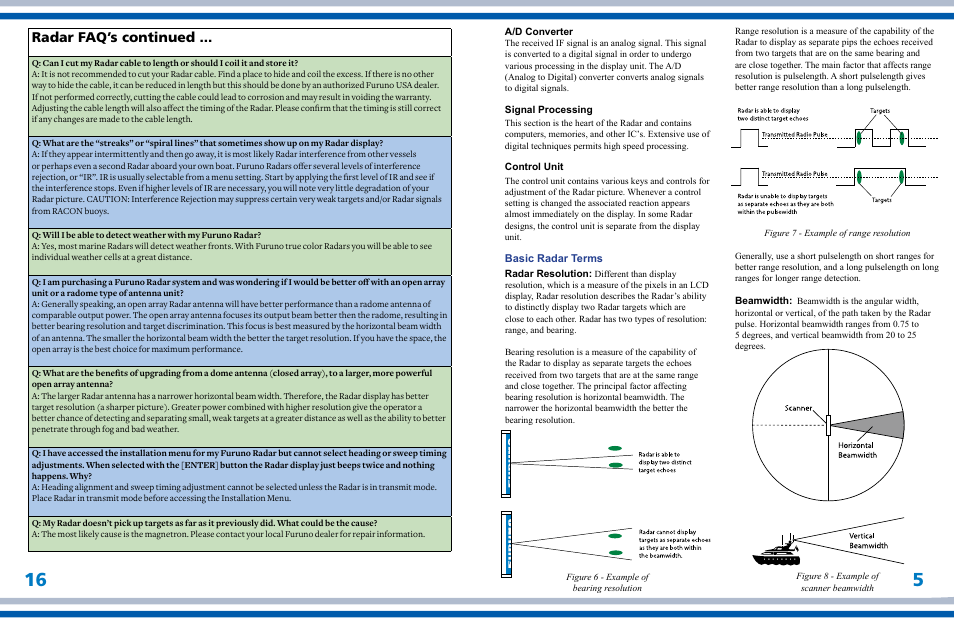 Radar faq’s continued | Furuno Marine Radar User Manual | Page 18 / 24