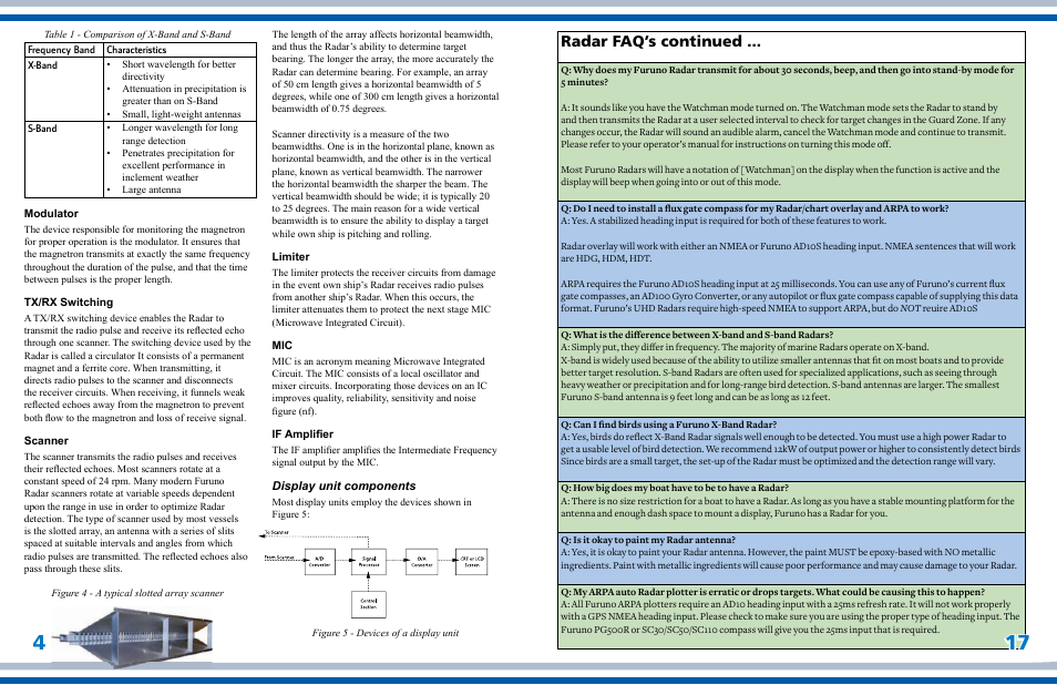 Radar faq’s continued | Furuno Marine Radar User Manual | Page 6 / 24