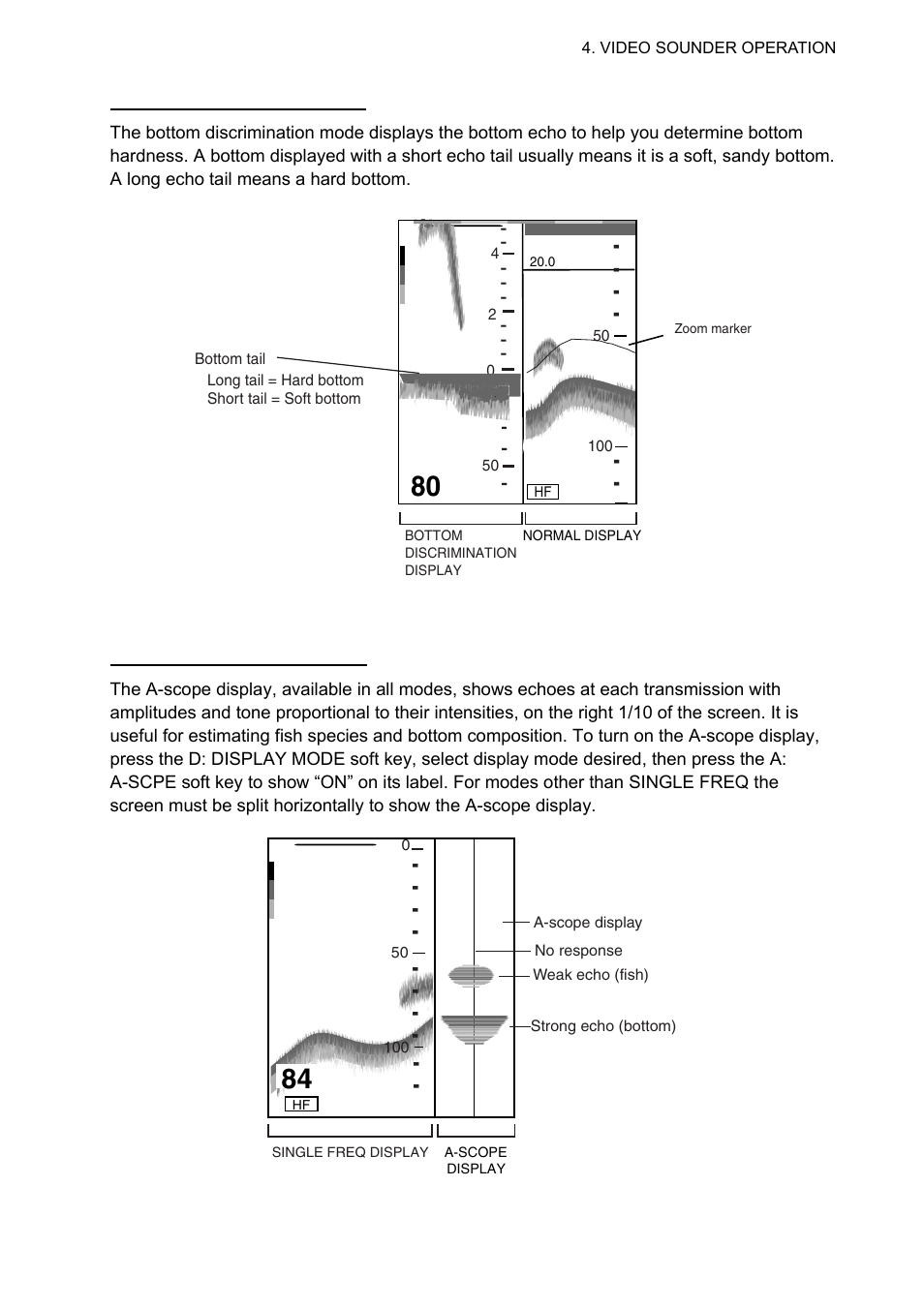 Furuno 1834C-BB User Manual | Page 124 / 233