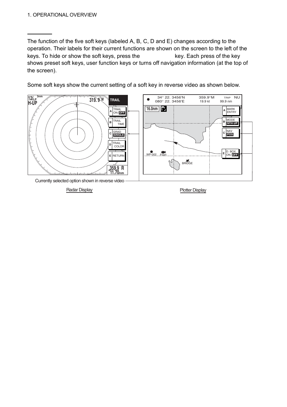 12/ h-up, Radar and plotter displays, Operational overview | Furuno 1834C-BB User Manual | Page 13 / 233