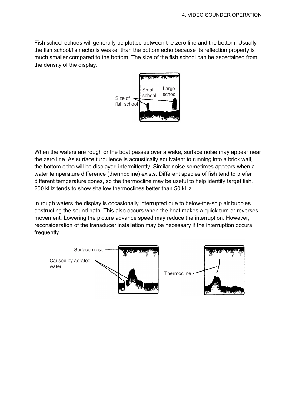 4 surface noise/aeration | Furuno 1834C-BB User Manual | Page 140 / 233