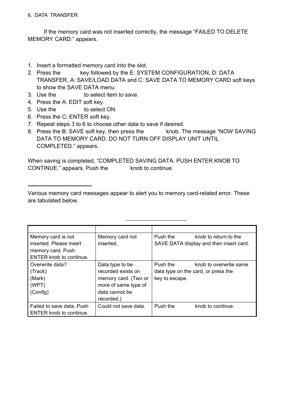 Furuno 1834C-BB User Manual | Page 151 / 233