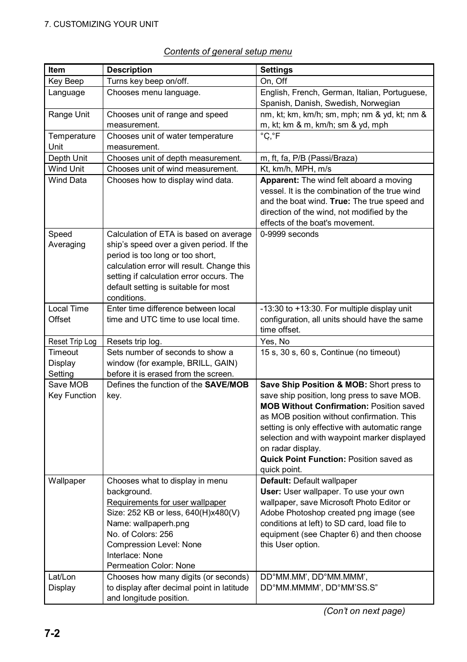 Furuno 1834C-BB User Manual | Page 157 / 233