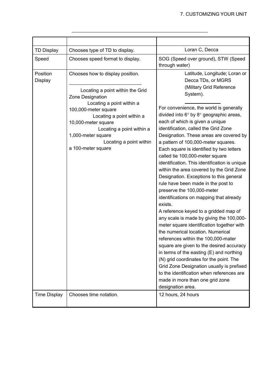 Furuno 1834C-BB User Manual | Page 158 / 233
