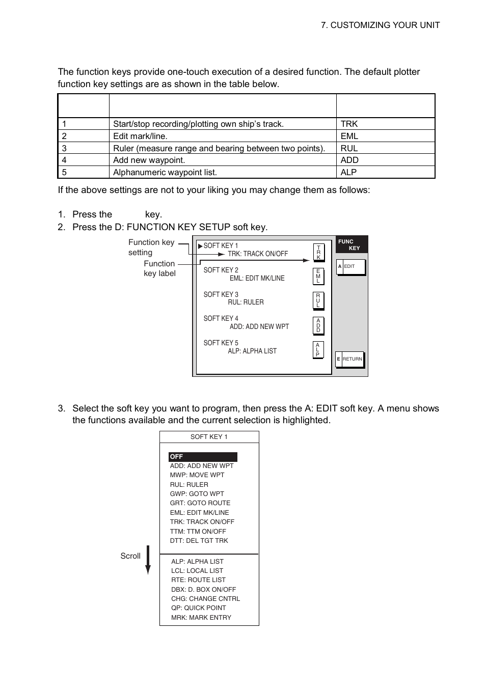 Plotter function key options | Furuno 1834C-BB User Manual | Page 166 / 233