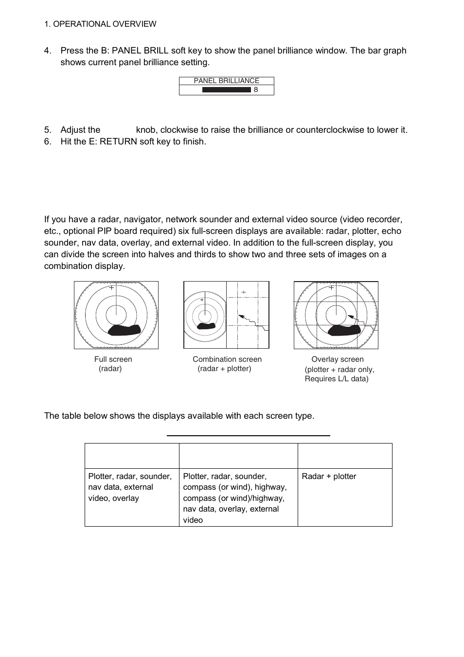 5 selecting a display, 1 display modes | Furuno 1834C-BB User Manual | Page 17 / 233