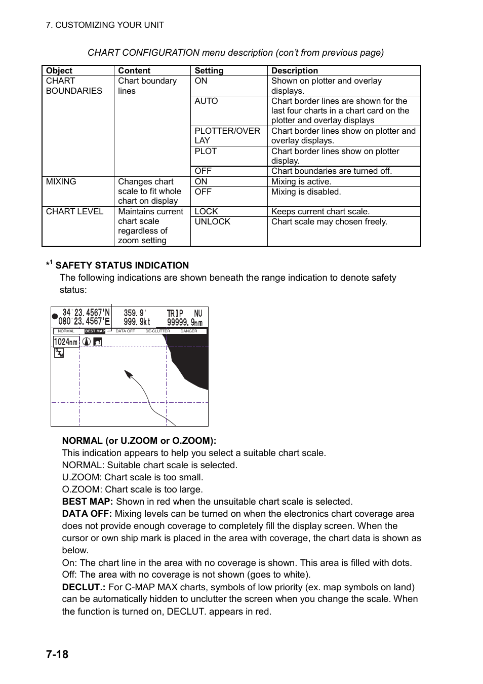 Furuno 1834C-BB User Manual | Page 173 / 233