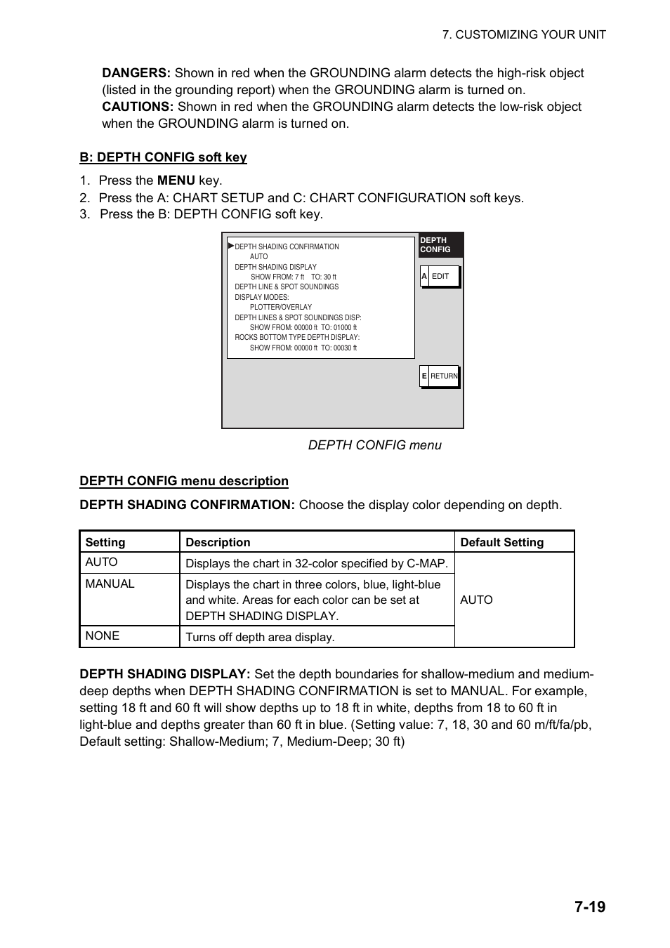 Furuno 1834C-BB User Manual | Page 174 / 233