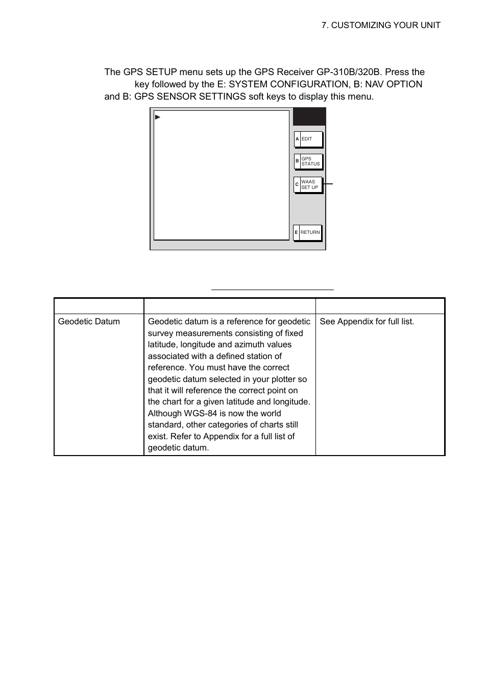 Gps setup menu contents of gps setup menu, Con’t on next page) | Furuno 1834C-BB User Manual | Page 180 / 233
