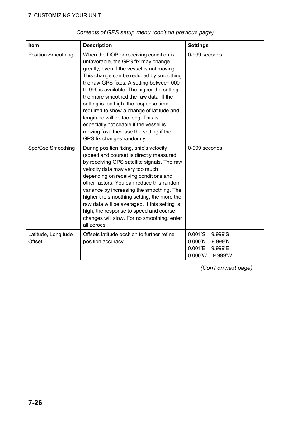 Furuno 1834C-BB User Manual | Page 181 / 233