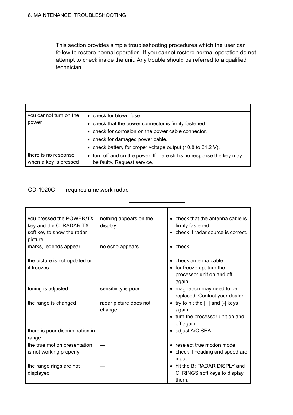7 simple troubleshooting, 1 general, 2 radar | Furuno 1834C-BB User Manual | Page 197 / 233